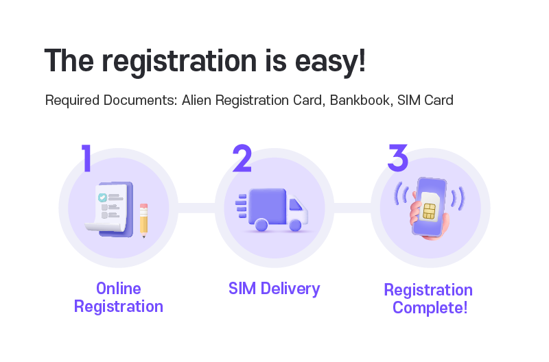 The registration is easy